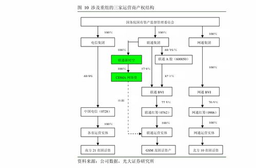 中金公司傳媒互聯網行業數據月報 1月手游市場穩健增長，觀影需求逐步恢復，互聯網數據服務展現韌性